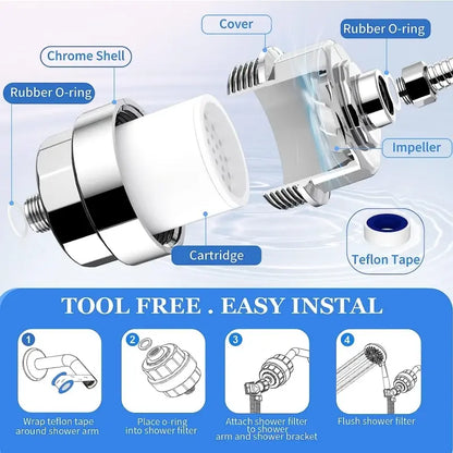 Free Shipping For15 Level Water Purifier