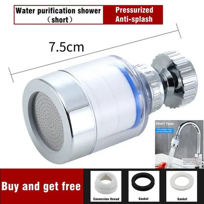 Free Shipping For15 Level Water Purifier