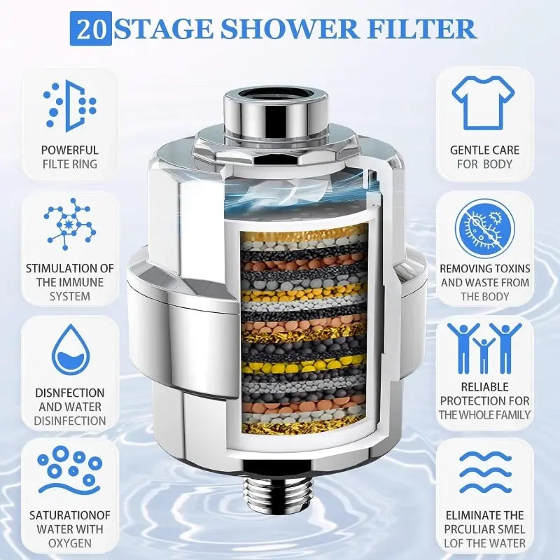 Free Shipping For15 Level Water Purifier